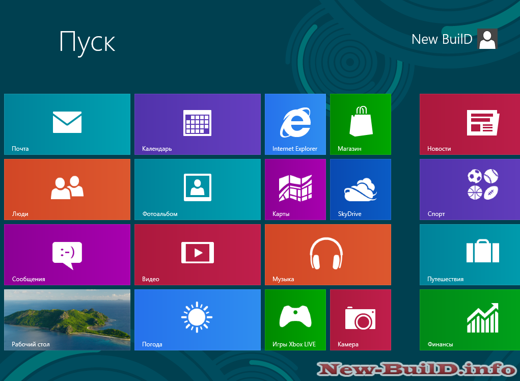 Windows 8 Build 8400 Release Preview x86/64 (Официальные русские версии)