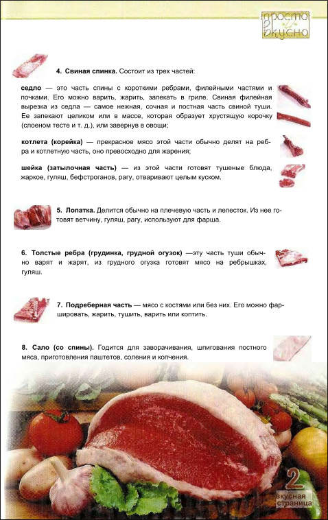 В.А.Каргин | Деликатесы из свинины [2007] [Pdf] :: NNM-Club
