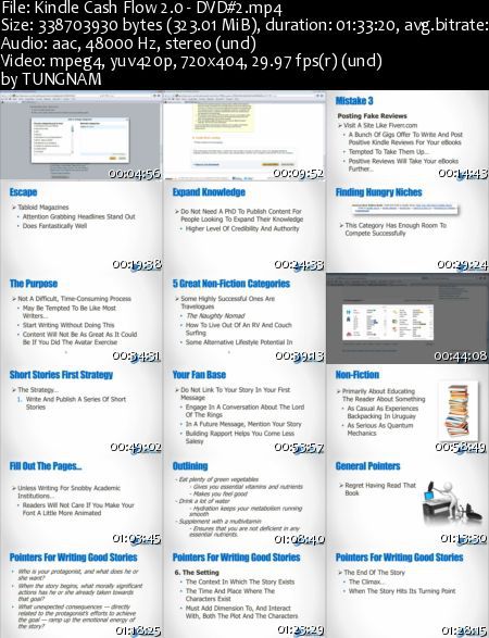 Kindle Cash Flow 2.0 Kindle Cash Flow 2.0