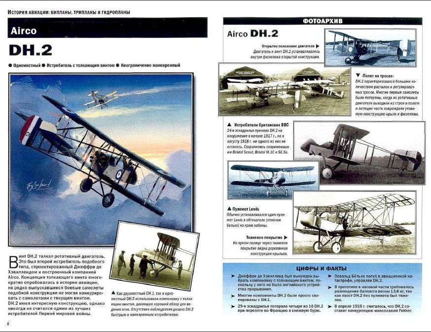 Журнал конструкция. История авиации. Журнал история авиации. Моноплан биплан триплан. Бипланы, трипланы и гидропланы. История авиации.