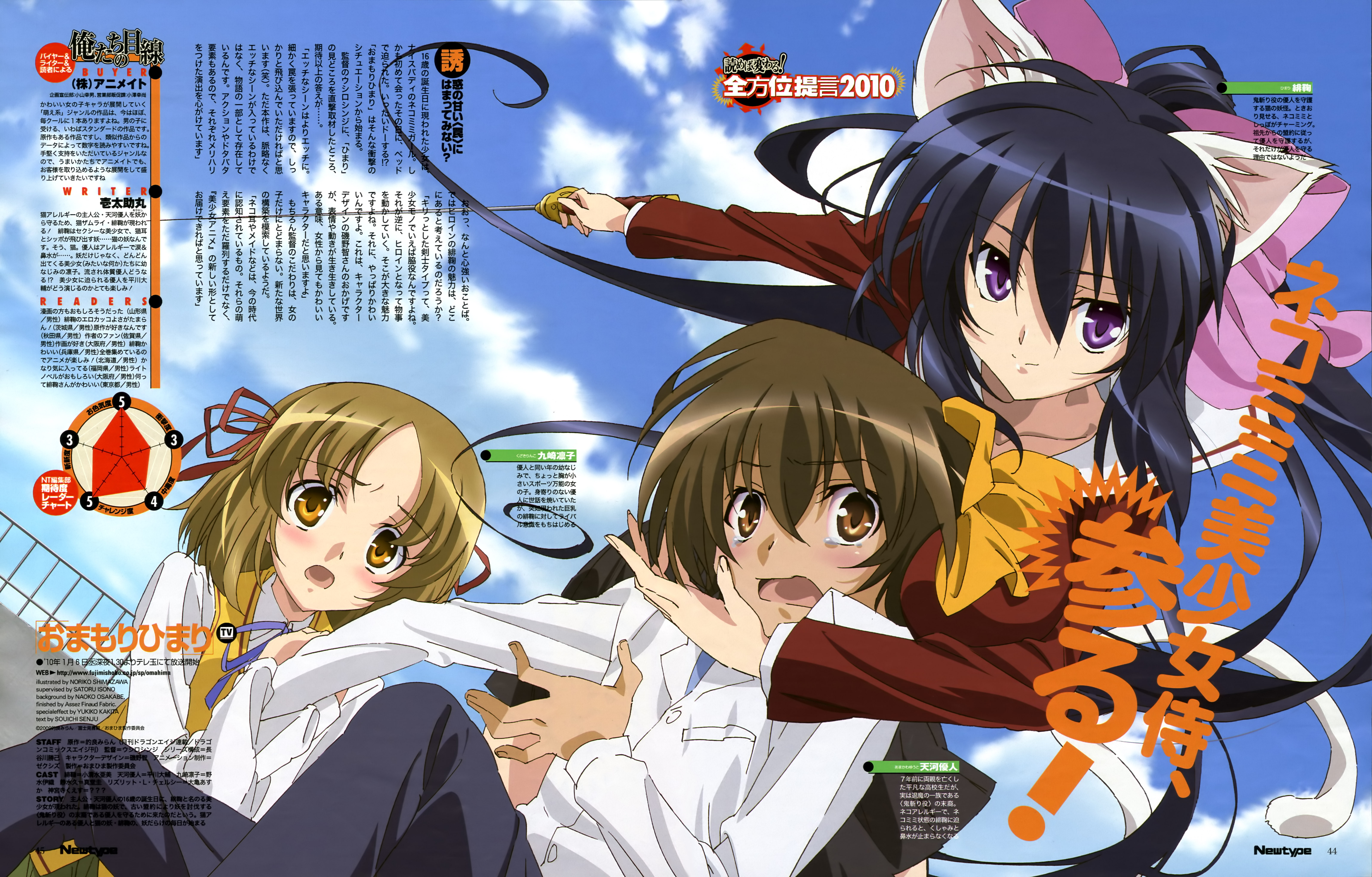 moe 109879 amakawa_yuuto animal_ears himari kuzaki_rinko nekomimi omamori_himari seifuku shimazawa_n