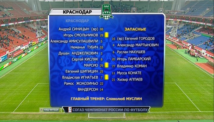 Состав Краснодара.jpg