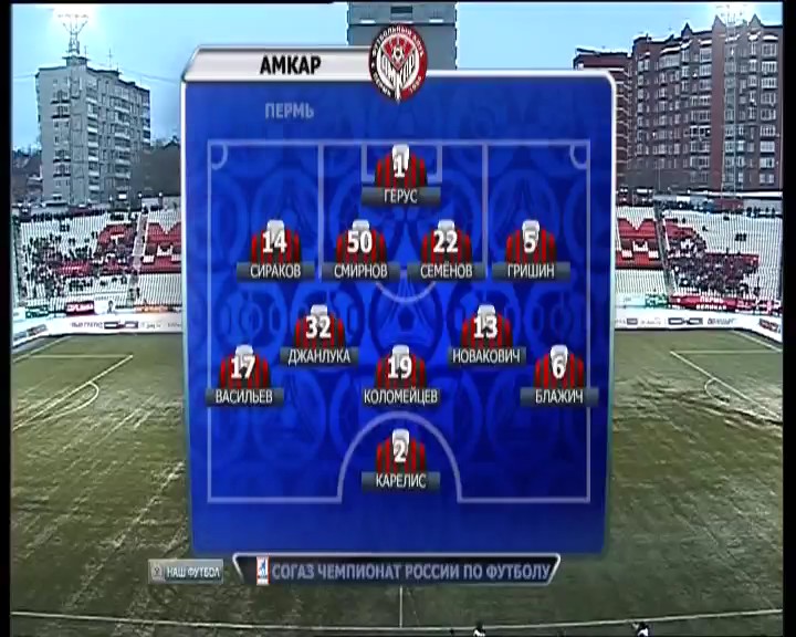 Расстановка Амкара.jpg