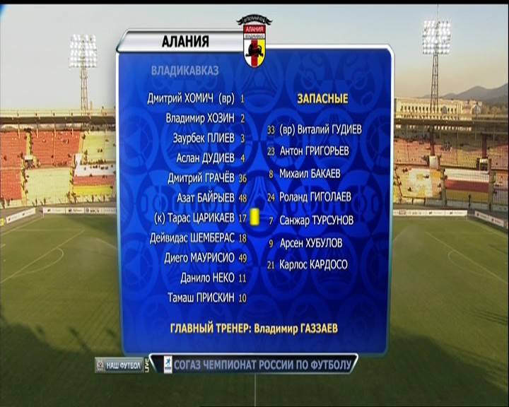 Состав Алании.jpg