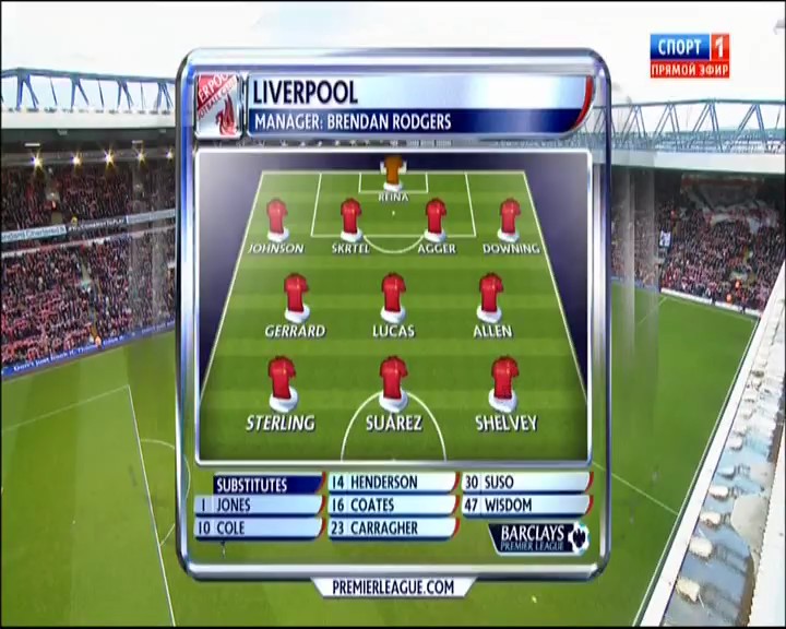 Состав Ливерпуля.jpg