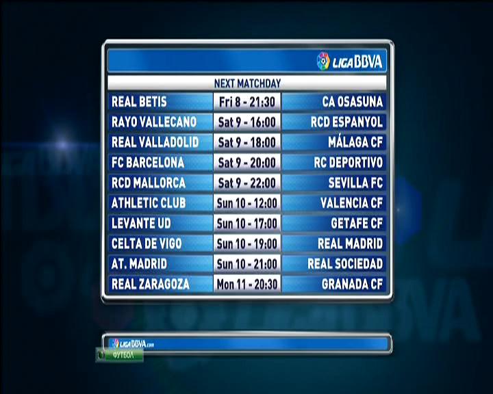 Чемпионат Испании 2012-13  27-й тур  Превью  НТВ+[(001430)01-42-02].JPG