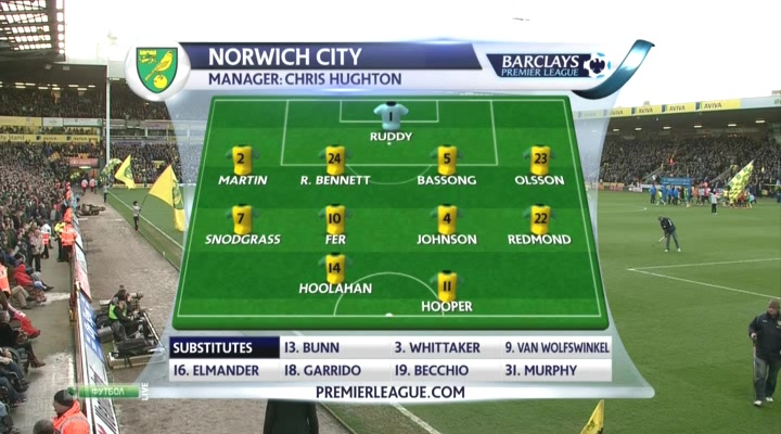 1 тайм.avi_20131229_020011.844.jpg