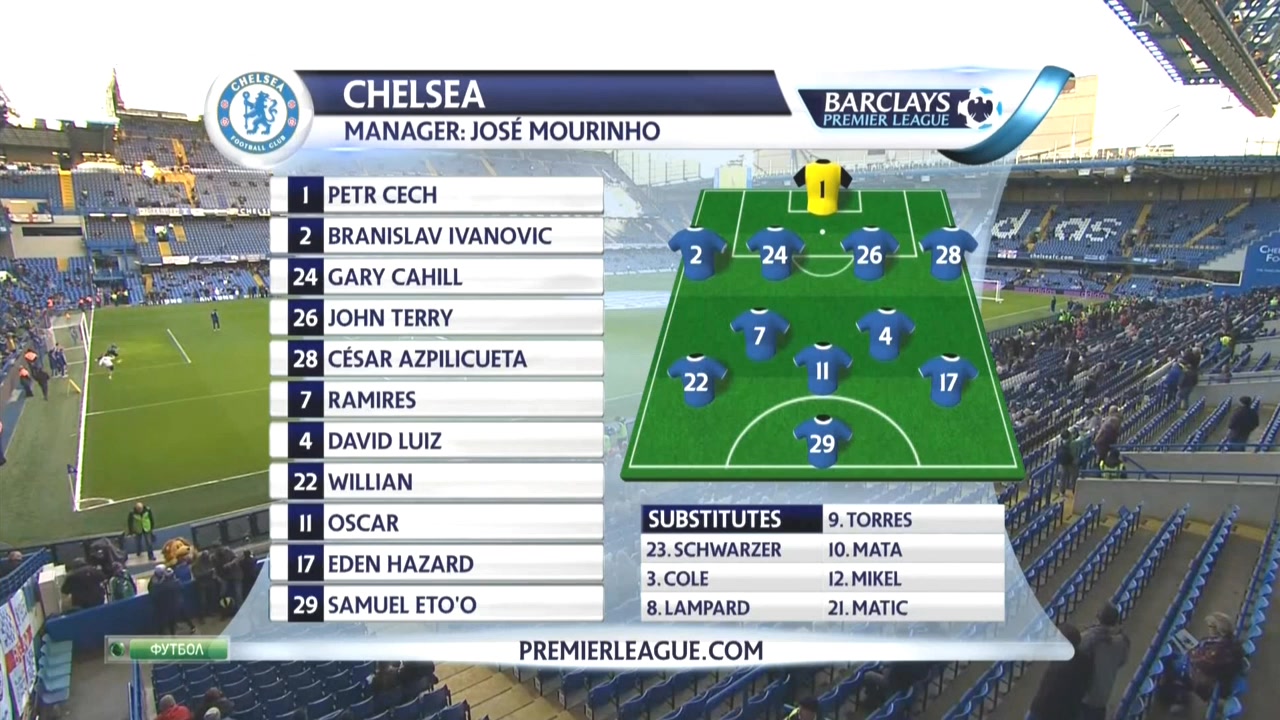 Чемпионат Англии 2013-14  Английский акцент  22-й тур  Эфир от 19.01.2014  НТВ+.mkv_20140123_155614.