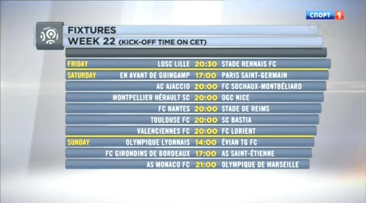 Чемпионат Франции 2013-14  22-й тур  Превью  Спорт 1.avi_20140125_165211.831.jpg