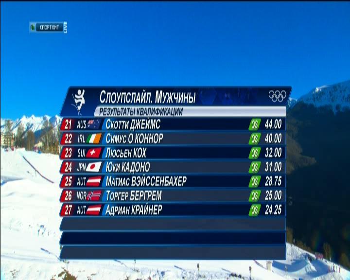 XXII Зимние Олимпийские Игры 2014  Сноуборд  Слоупстайл  Мужчины  Полуфинал[(022758)18-05-48].JPG