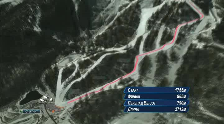 XXII Зимние Олимпийские Игры 2014  Горные лыжи  Женщины  Суперкомбинация  Скоростной спуск + Слалом 