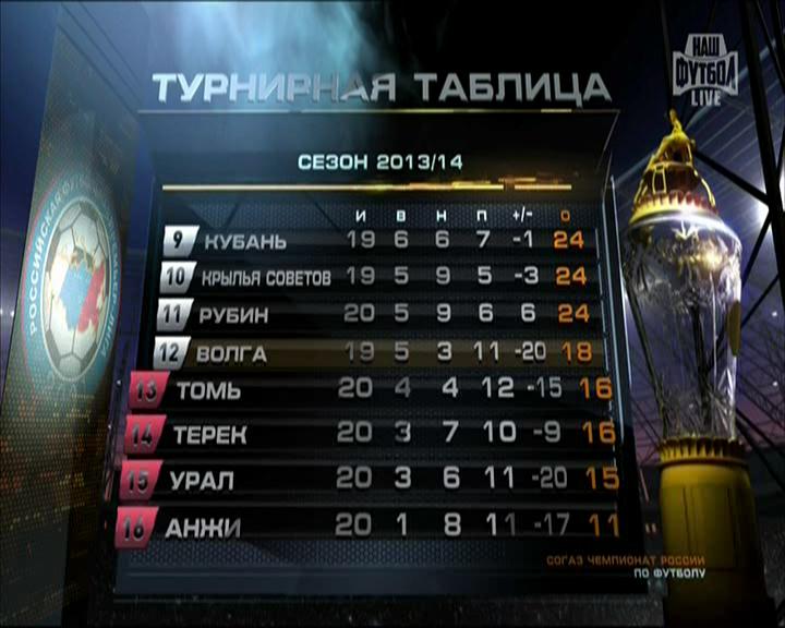 1 тайм[(003152)18-50-26].JPG