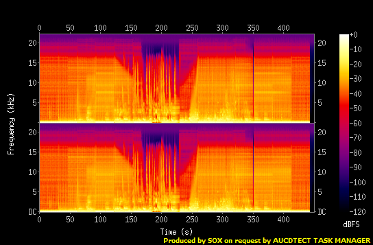 06.SNR & Rikkaz Feat. Jan Johnston - Beautiful Change (Dan & Sam Remix).flac.png