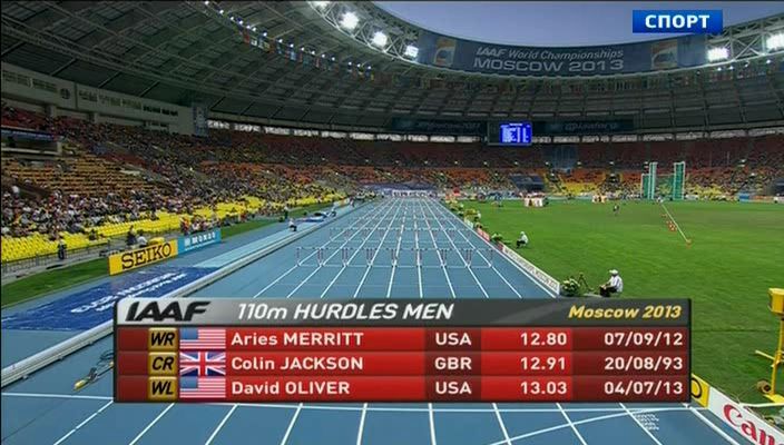 Men 110 m hurdles 2.jpg