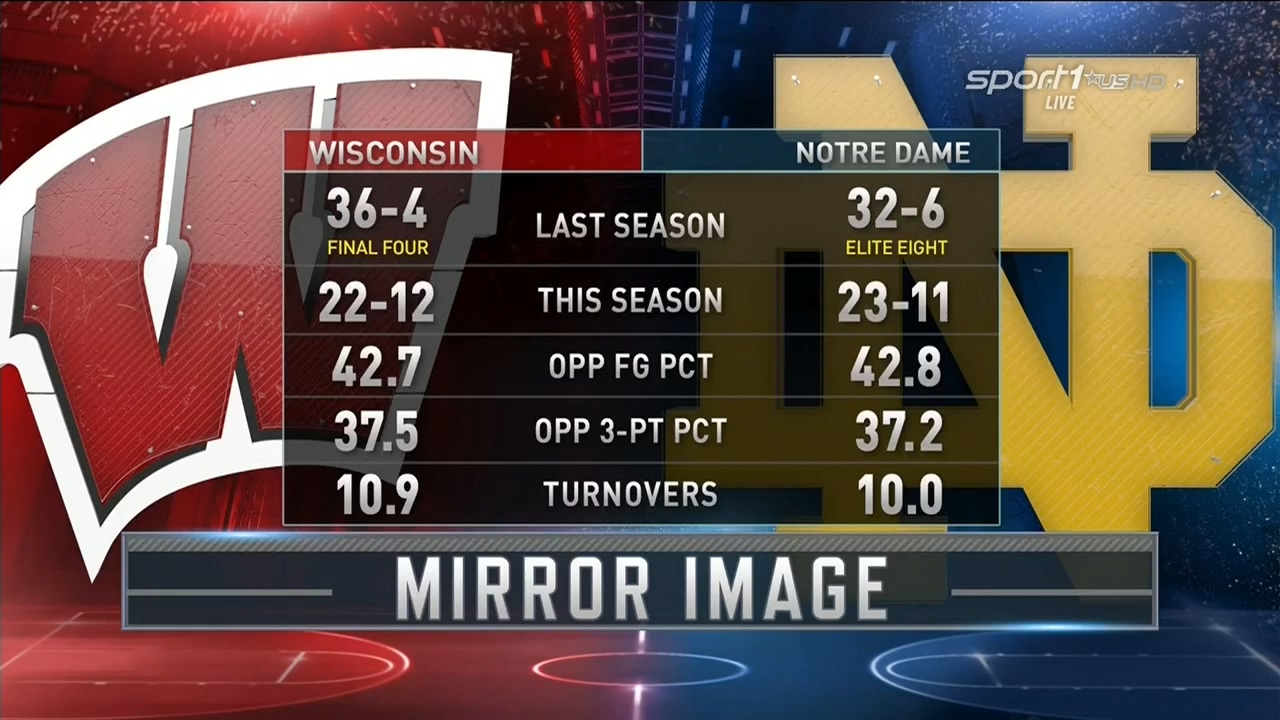 NCAAM 2015-2016  March Madness  Sweet 16®  East  25.03.2016  (7) Wisconsin vs. (6) Notre Dame.mkv_20160328_171344.453.jpg