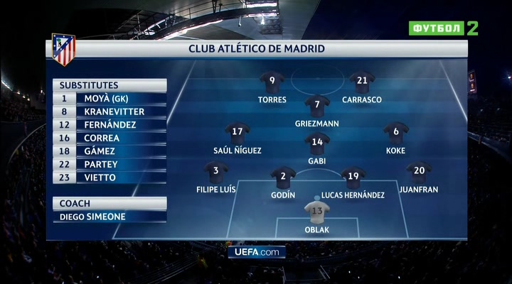 Лига Чемпионов 2015-2016  14 финала  Первый матч  Барселона (Испания) - Атлетико Мадрид (Испания)  Матч+.avi_20160406_200649.015.jpg