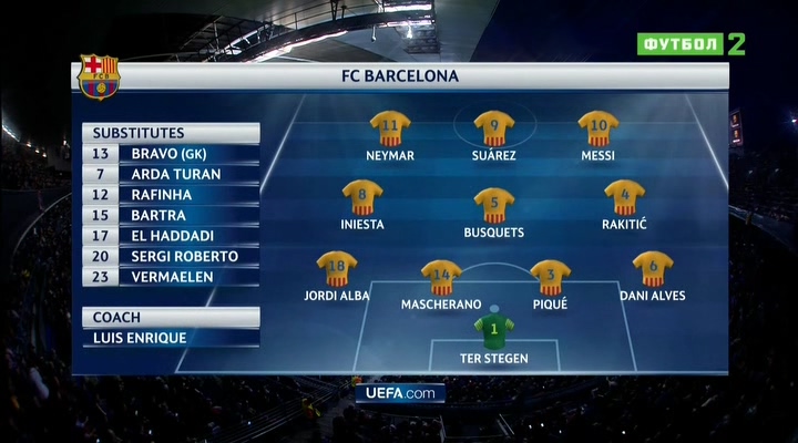Лига Чемпионов 2015-2016  14 финала  Первый матч  Барселона (Испания) - Атлетико Мадрид (Испания)  Матч+.avi_20160406_200633.296.jpg