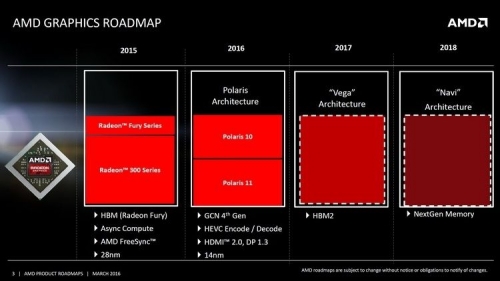 AMD-GP-road.jpg