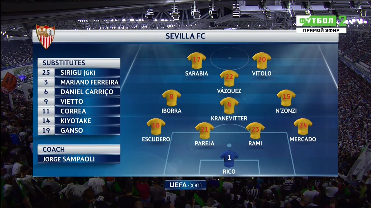 Лига Чемпионов 2016-2017  Группа H  1-й тур  Ювентус (Италия) - Севилья (Испания)  Матч! Футбол 2.ts_20160915_032907.718.jpg