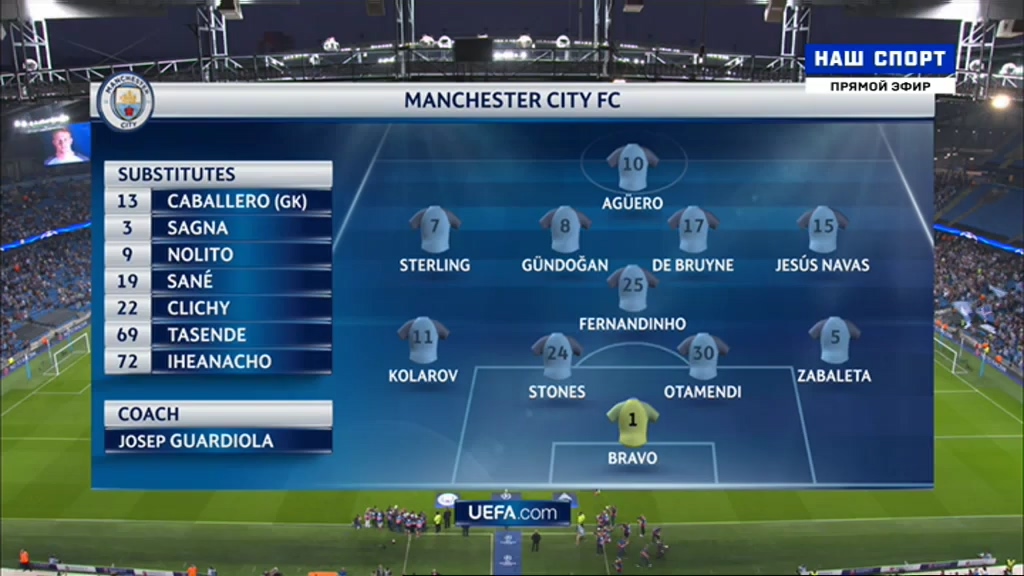 Лига Чемпионов 2016-2017  Группа C  1-й тур  Манчестер Сити (Англия) - Боруссия Менхенгладбах (Германия)  Матч! Наш спорт.ts_20160915_035201.703.jpg