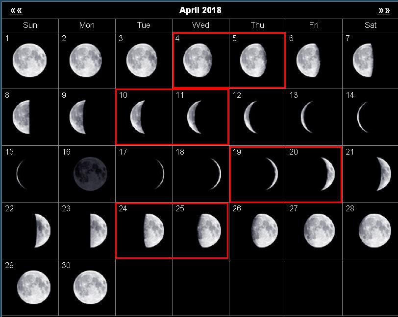 20 апреля какой лунный