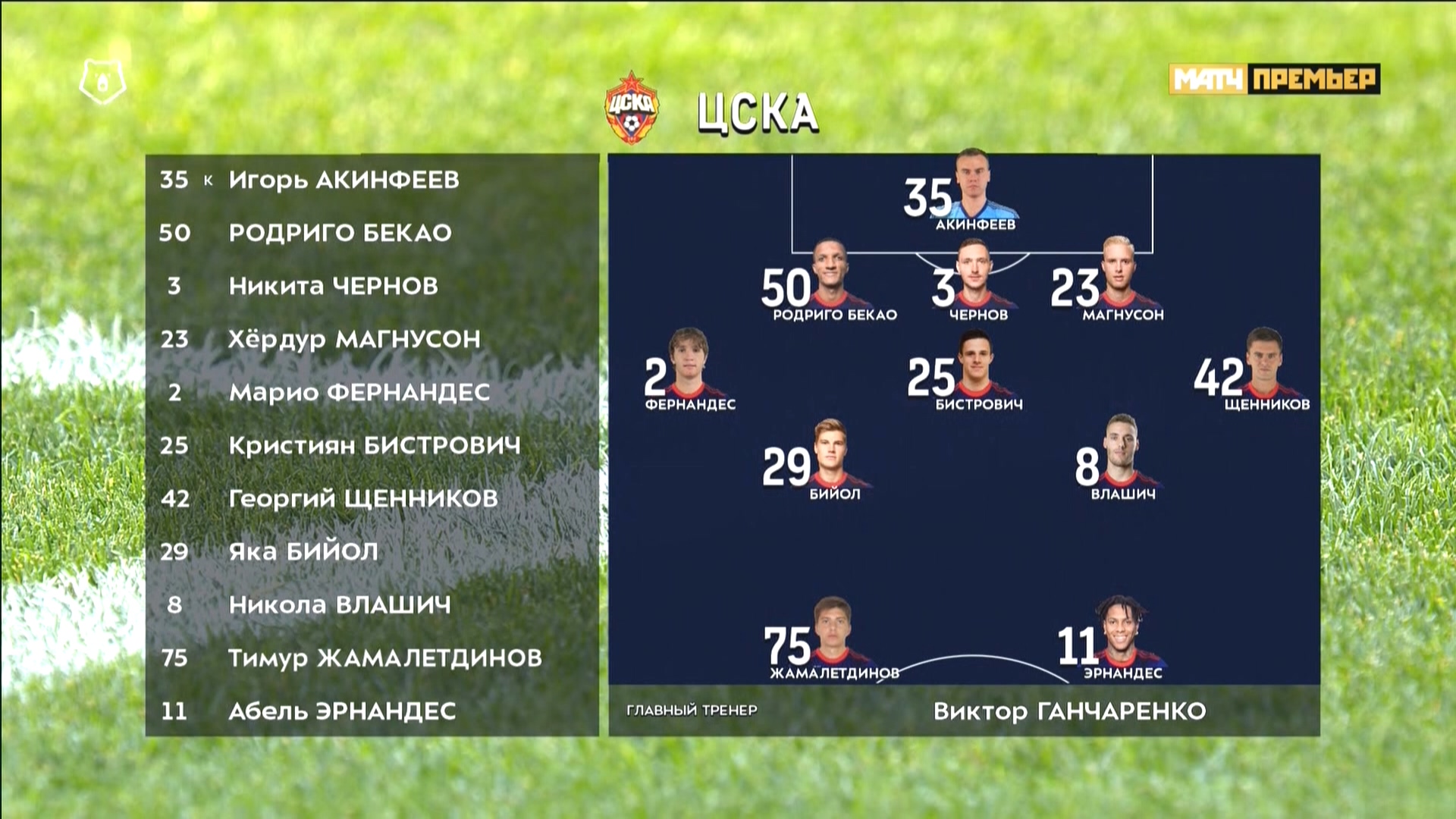 Чемпионат России 2018-2019 4-й тур ЦСКА Москва – Арсенал Тула Матч! Премьер HD.ts_20180819_165756.260.jpg