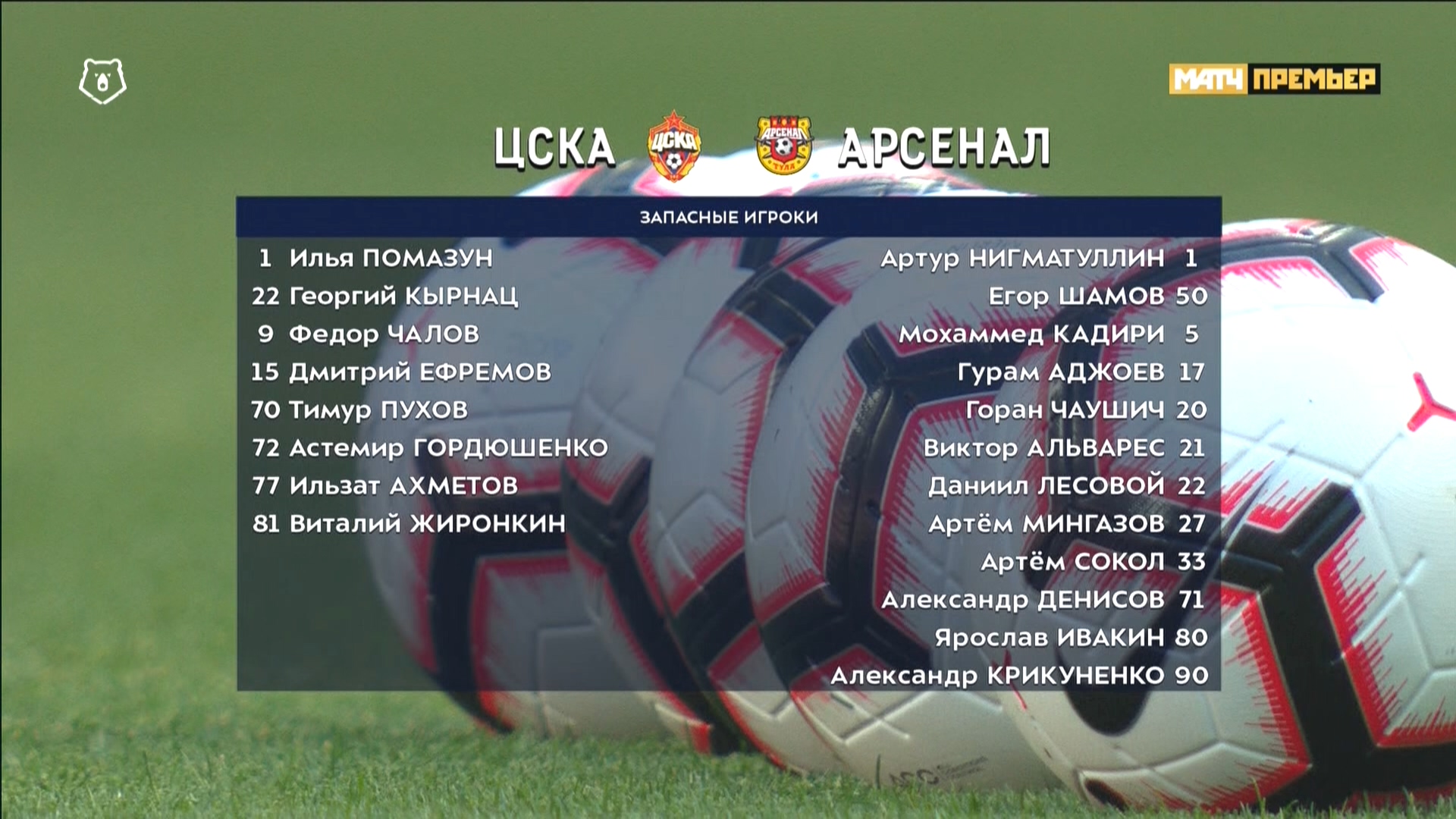 Чемпионат России 2018-2019 4-й тур ЦСКА Москва – Арсенал Тула Матч! Премьер HD.ts_20180819_165806.957.jpg