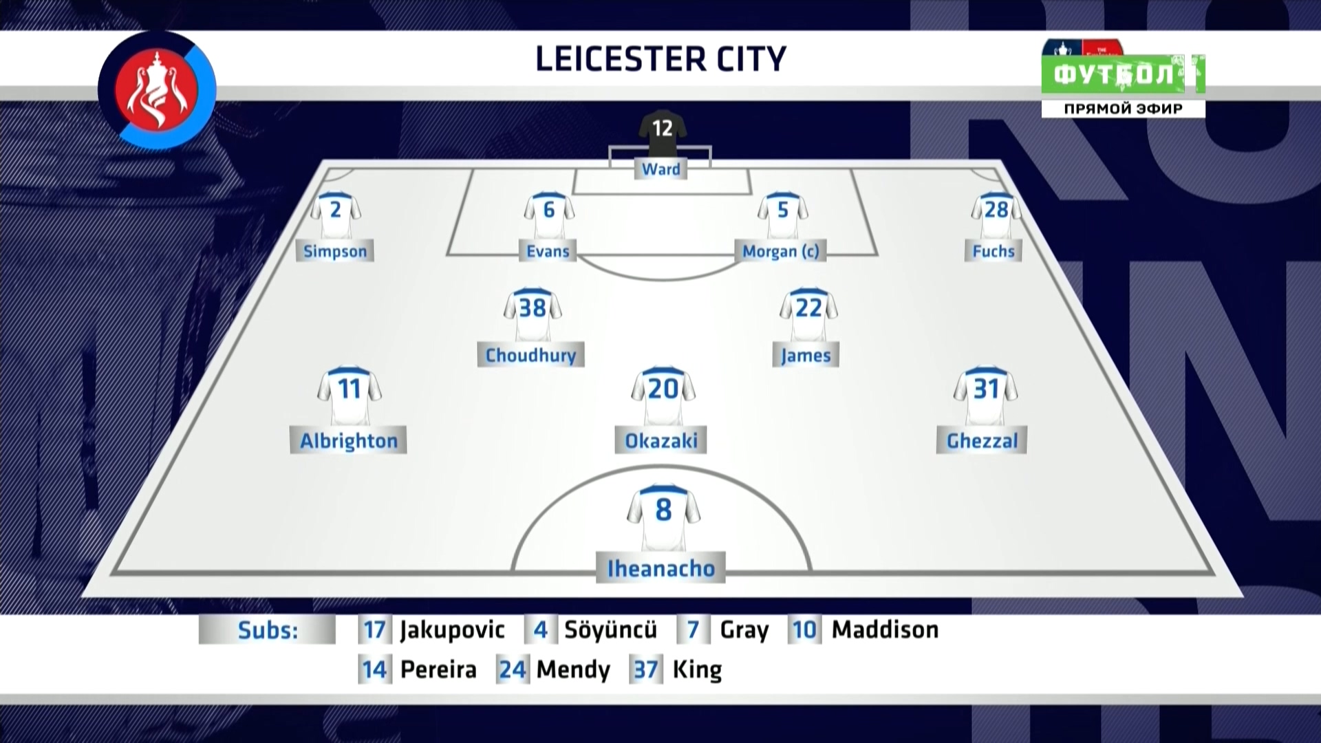 Кубок Англии 2018-19 132 финала Ньюпорт - Лестер Матч! Футбол 1 HD.ts_20190107_001539.447.jpg