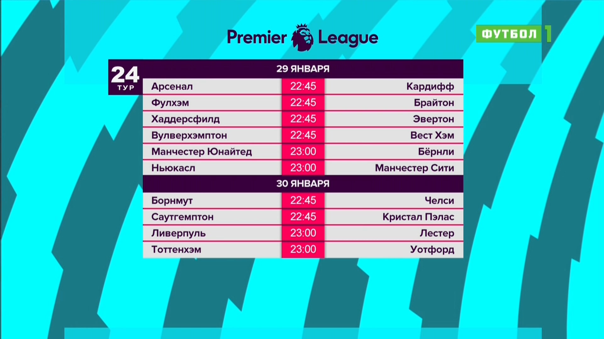 Чемпионат Англии 2018-2019 Английский акцент 23-й тур Эфир от 22.01.2019 Матч! Футбол 1 HD.ts_20190127_042411.110.jpg