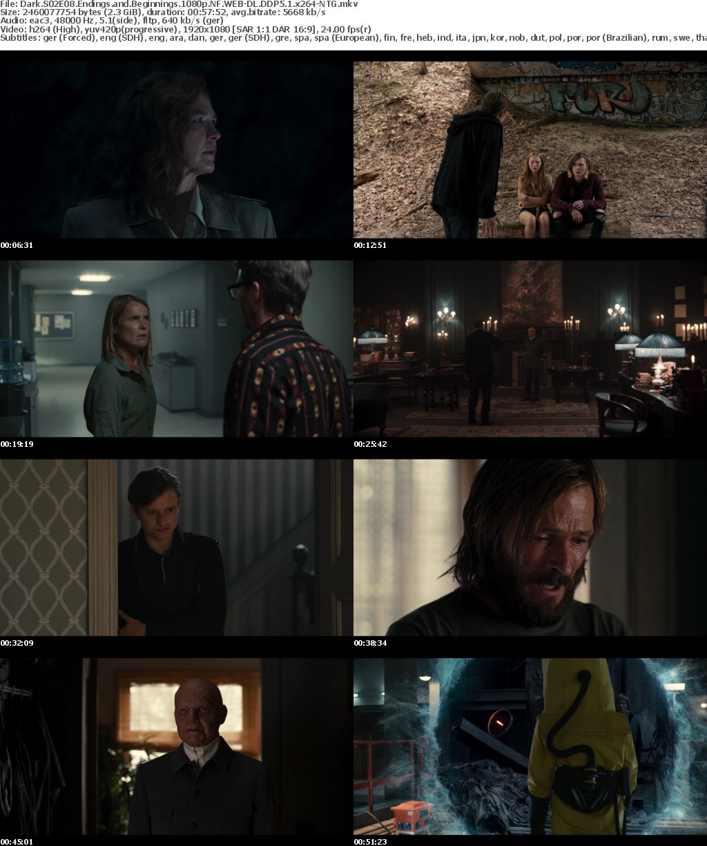 Dark S02 1080p NF WEB-DL DDP5 1 x264-NTG Dark S02 1080p NF WEB-DL DDP5 1 x264-NTG