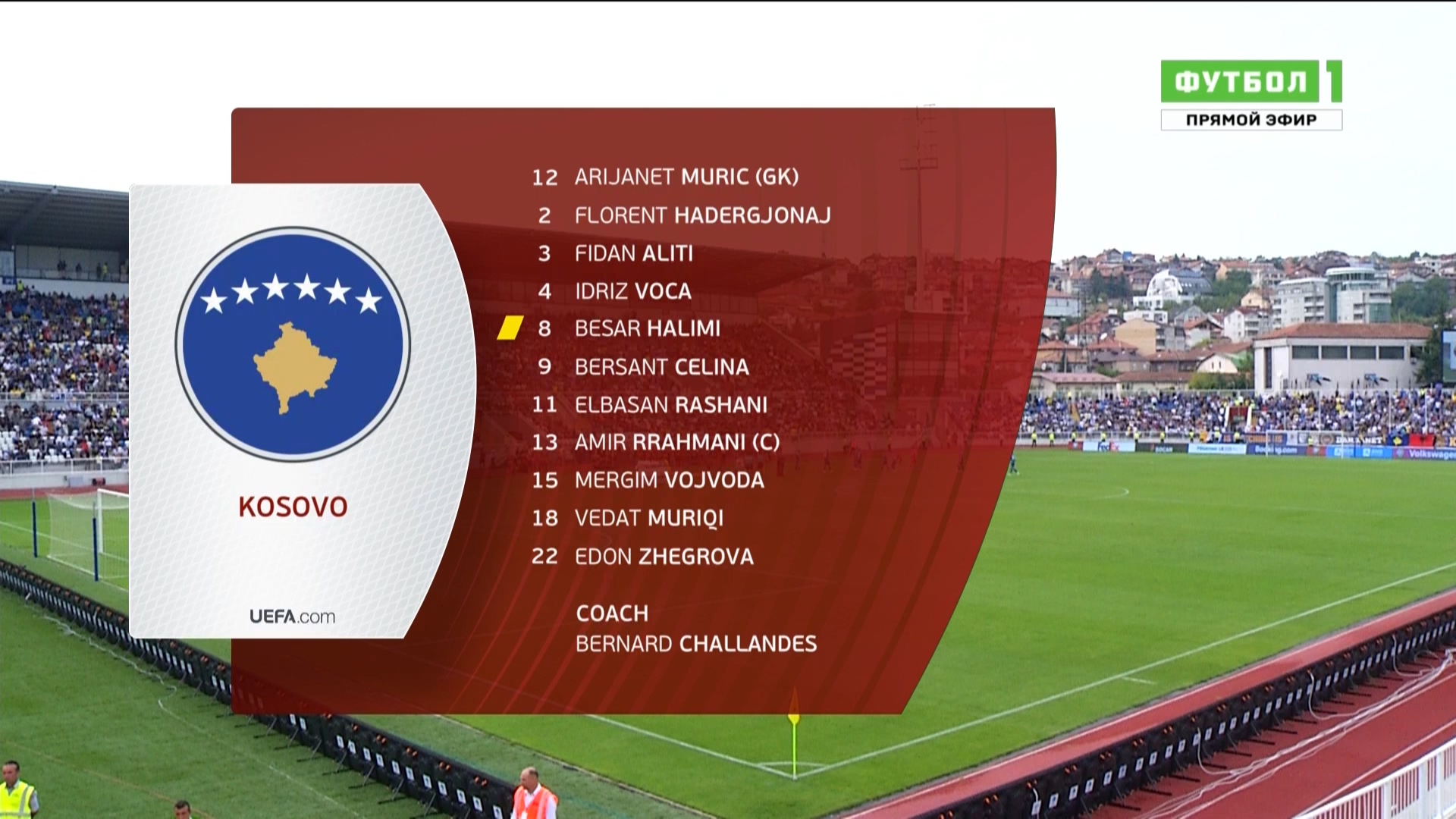 Чемпионат Европы 2020 Отборочный турнир Группа A 5-й тур Косово - Чехия Матч! Футбол 1 HD.ts_20190908_184017.742.jpg
