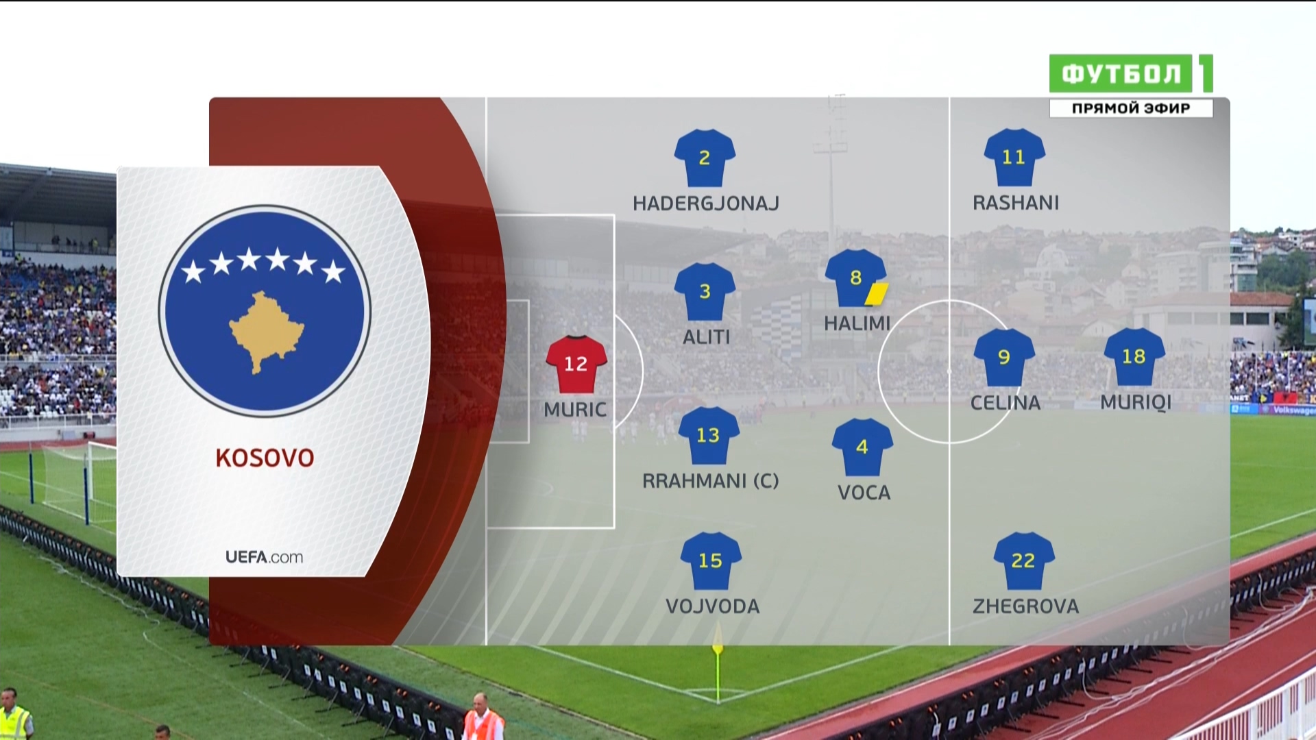 Чемпионат Европы 2020 Отборочный турнир Группа A 5-й тур Косово - Чехия Матч! Футбол 1 HD.ts_20190908_184019.654.jpg