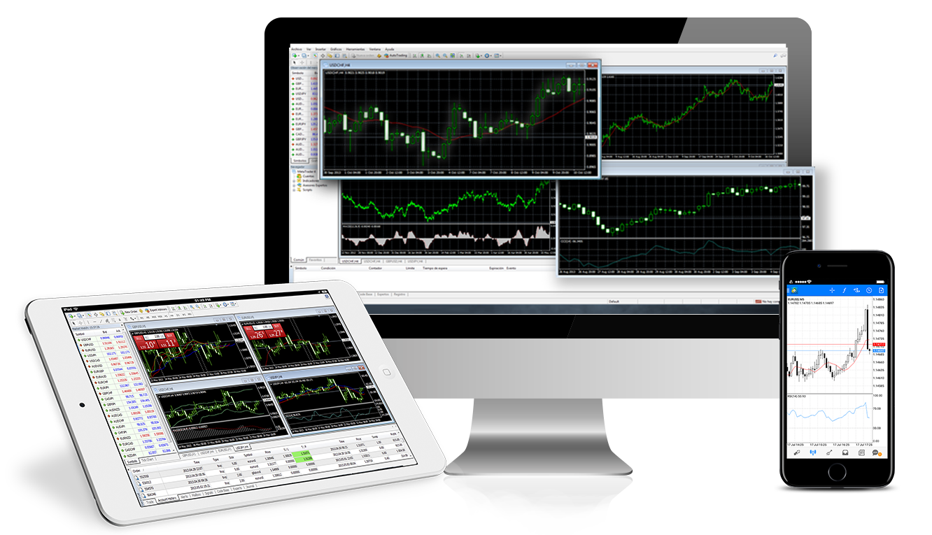 Trading 5. Торговый терминал метатрейдер 4. Мт4 платформа. Торговый терминал METATRADER 5. Платформа mt4.