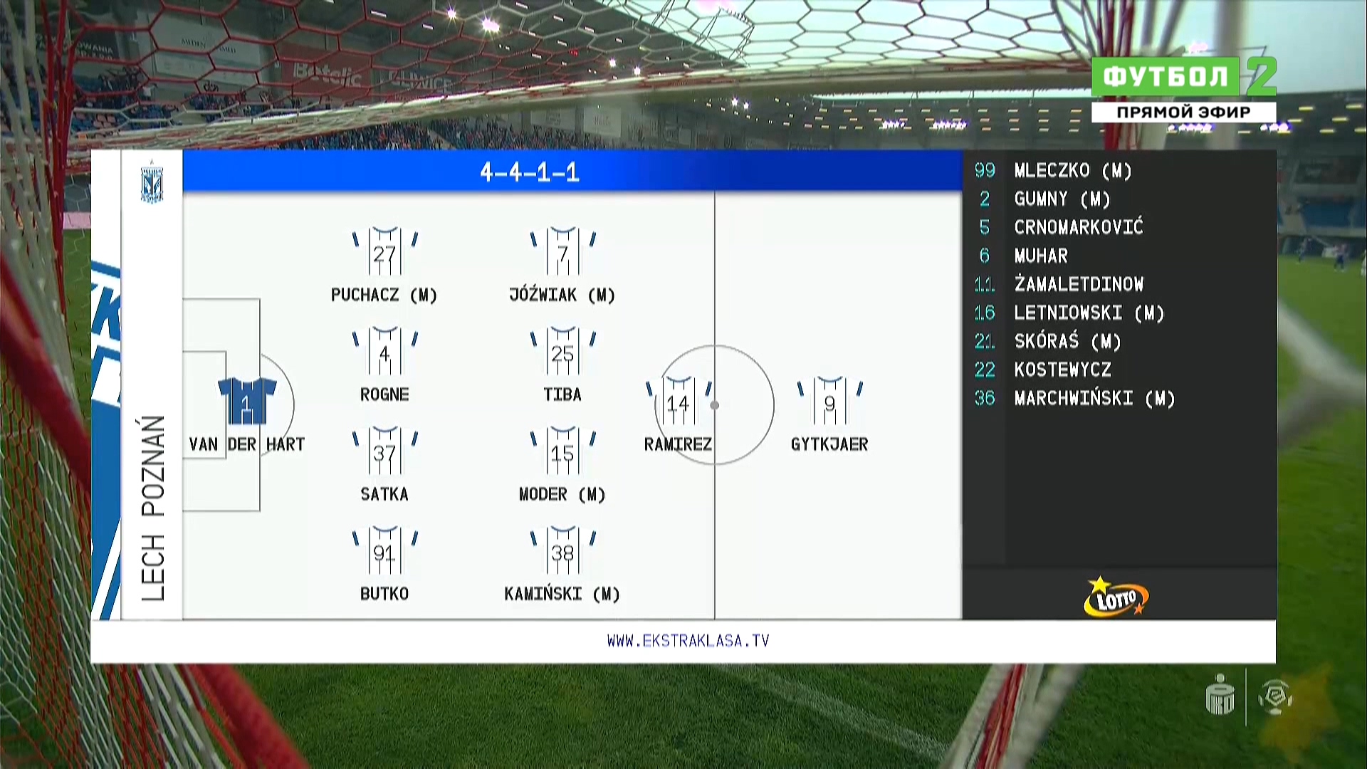 Чемпионат Польши 2019-2020 Плей-офф чемпионов 1-й тур Пяст – Лех Матч! Футбол 2 HD.ts_20200620_230012.730.jpg