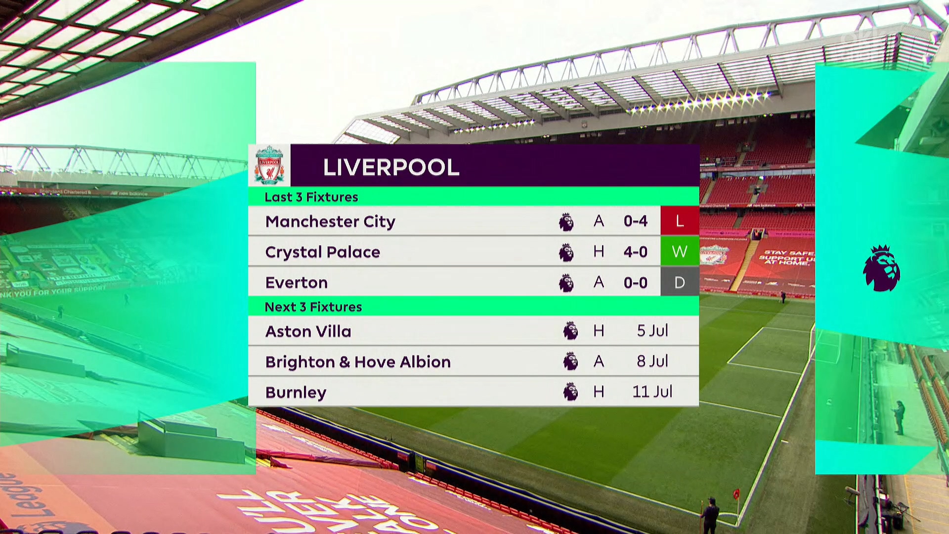 Чемпионат Англии 2019-2020 33-й тур Ливерпуль - Астон Вилла Okko Спорт.mkv_20200706_202441.280.jpg