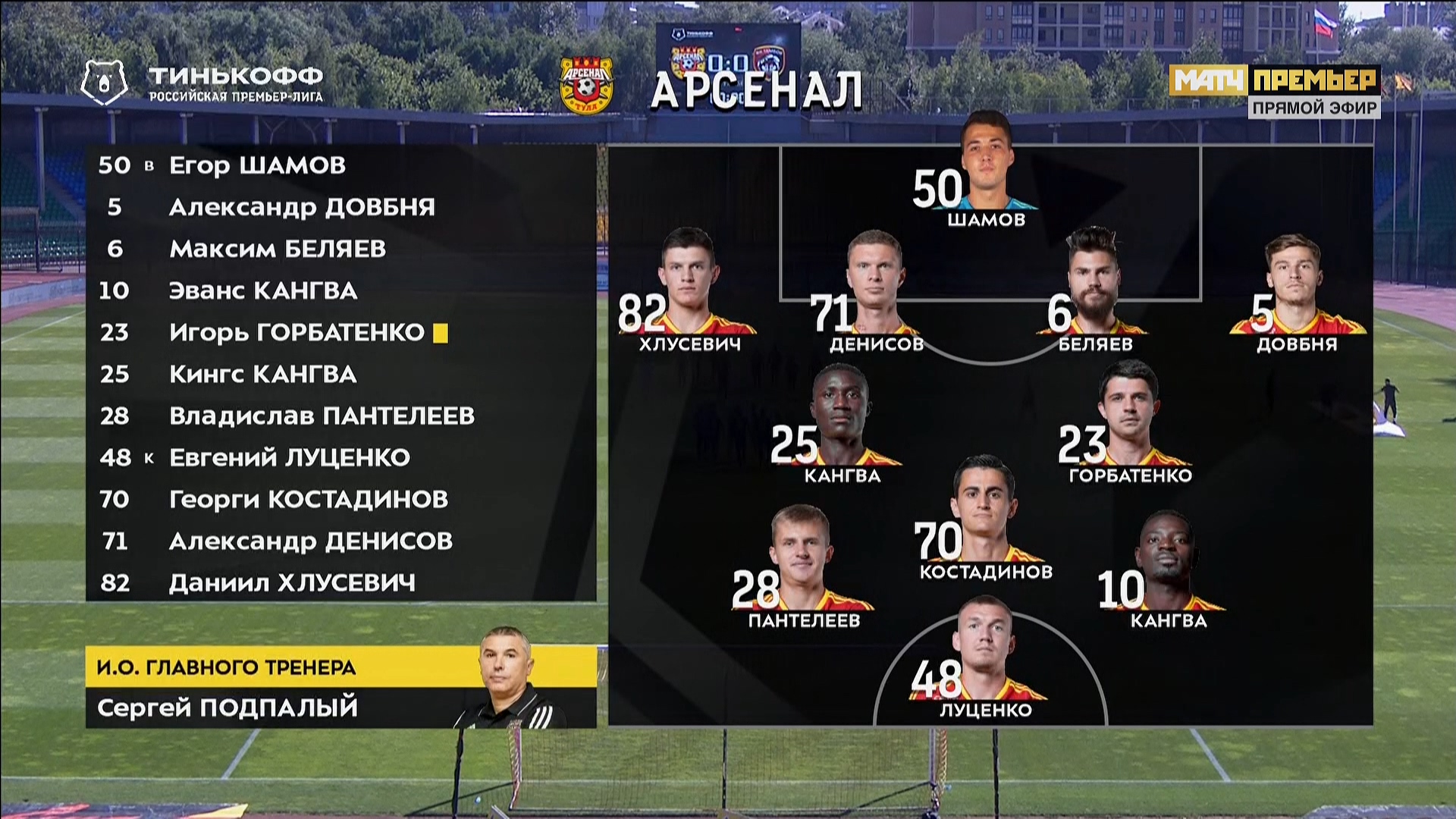 Чемпионат России 2019-2020 28-й тур Арсенал (Тула) - Тамбов Матч! Премьер HD.ts_20200711_201613.869.jpg