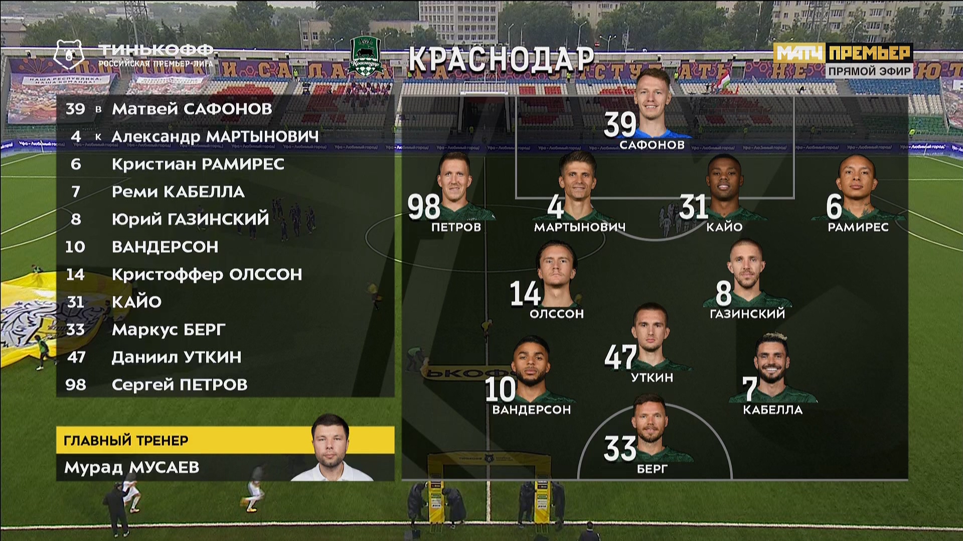 Чемпионат России 2020-2021 1-й тур Уфа - Краснодар Матч! Премьер HD.ts_20200809_222810.670.jpg