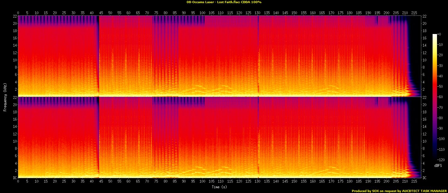 Flac tracks lossless