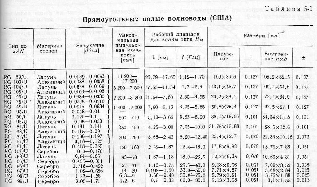 https://i3.imageban.ru/out/2020/10/16/7ad3f56b56edca8ec05517d65e827f95.jpg