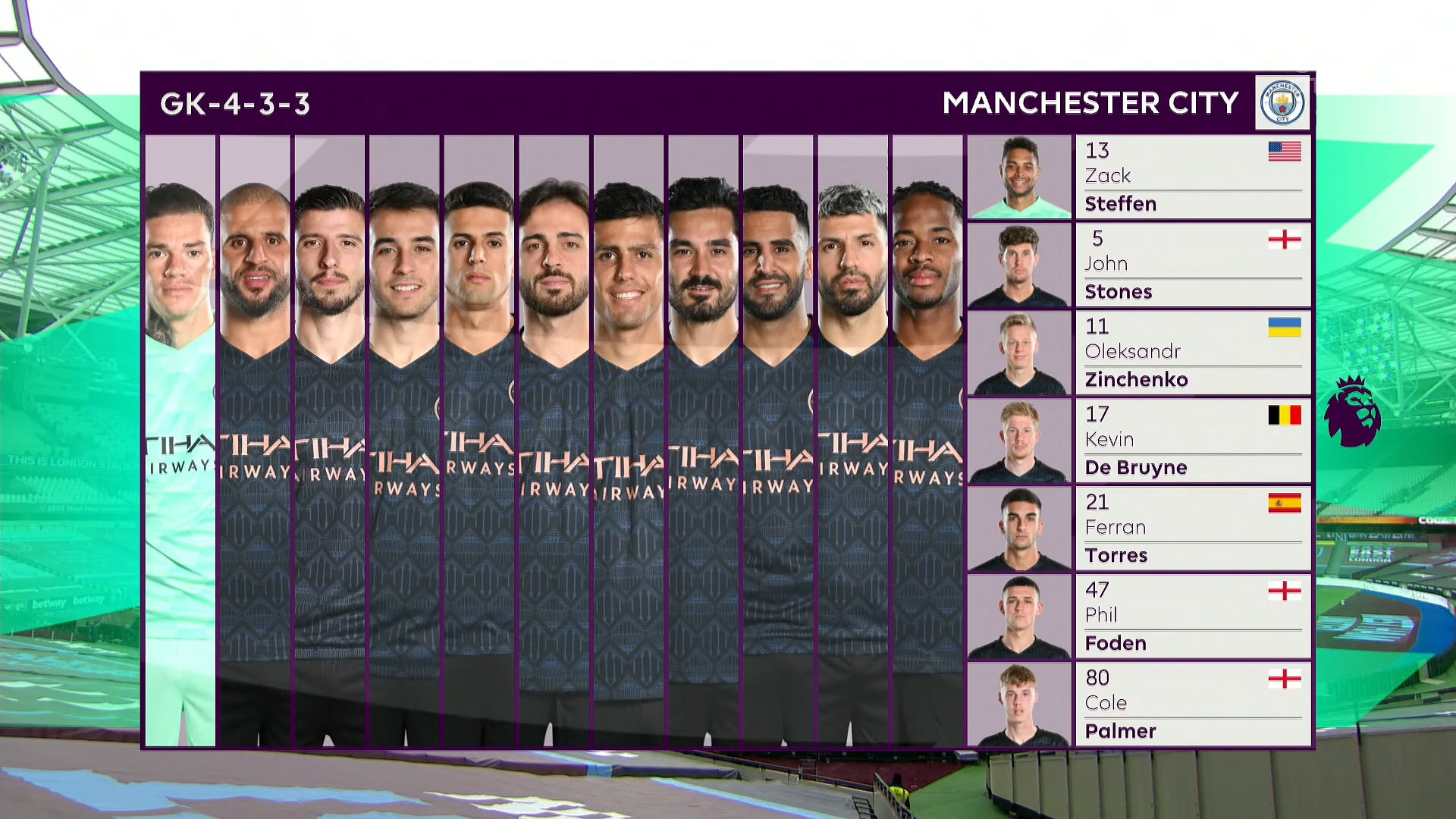 West Ham United - Manchester City whu-mci-epl20-50.mkv_20201026_203712.412.jpg