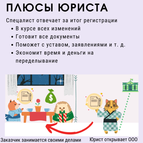 Регистрация ООО под ключ Новороссийск Регистрация ООО под ключ Новороссийск