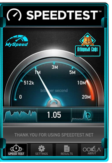 Speedtest by. Speedtest by Ookla. Speedtest взломанный. Archer a5 Speedtest. WEBDAV Speedtest.