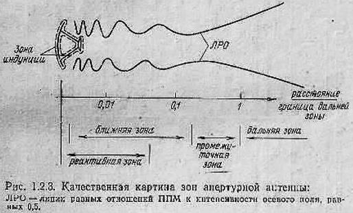 https://i3.imageban.ru/out/2022/02/02/9e9516c39ab534fe4b3237501bcbcd48.jpg