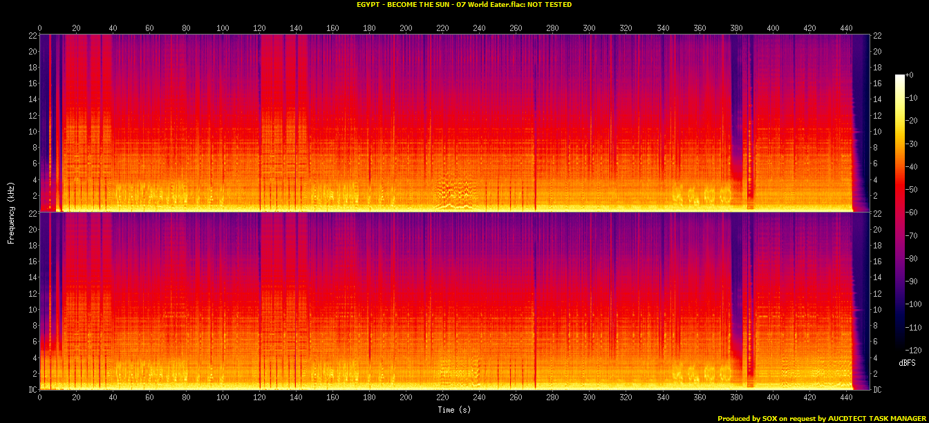 EGYPT - BECOME THE SUN - 07 World Eater.flac.Spectrogram.png