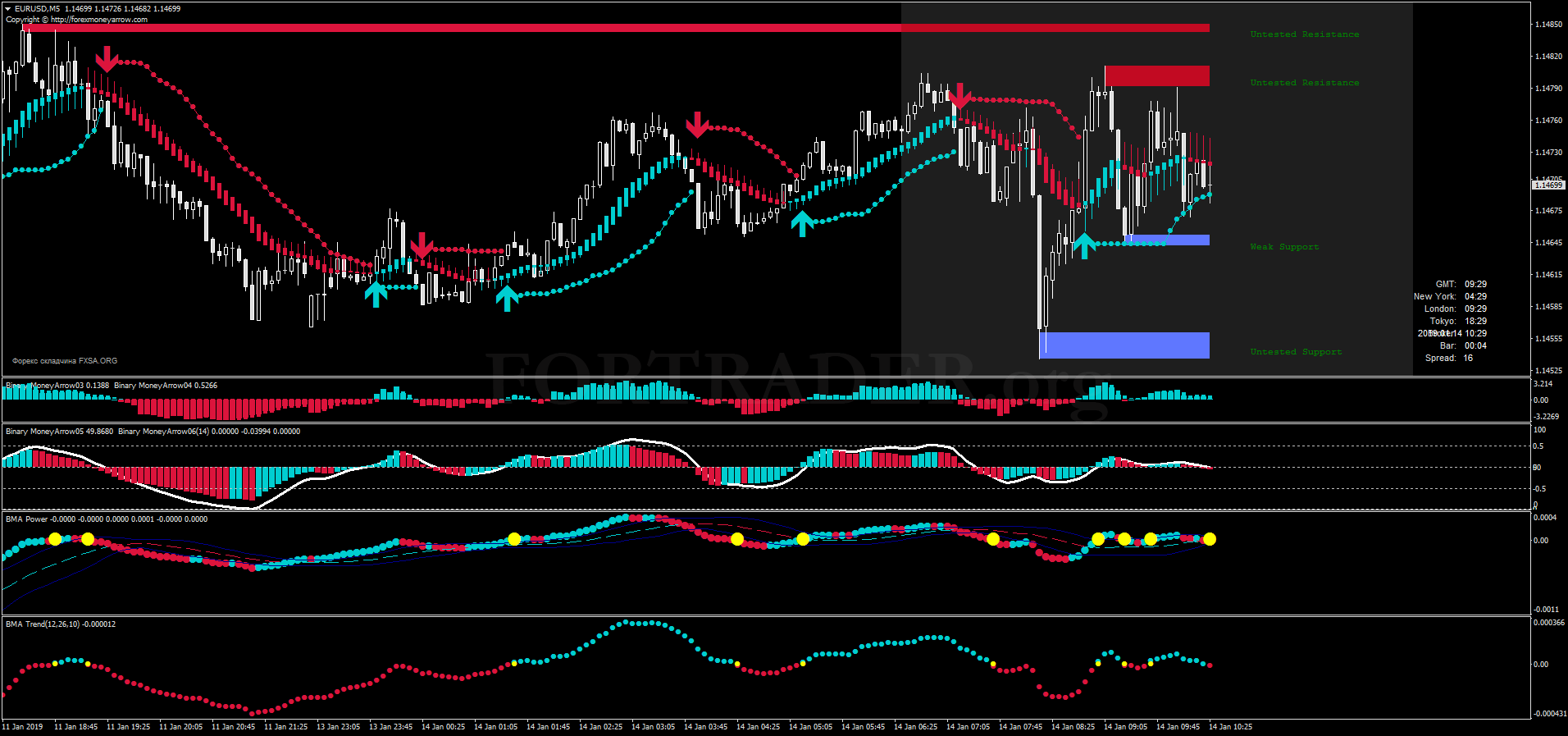 Forex-Money-Arrow_tpl.png
