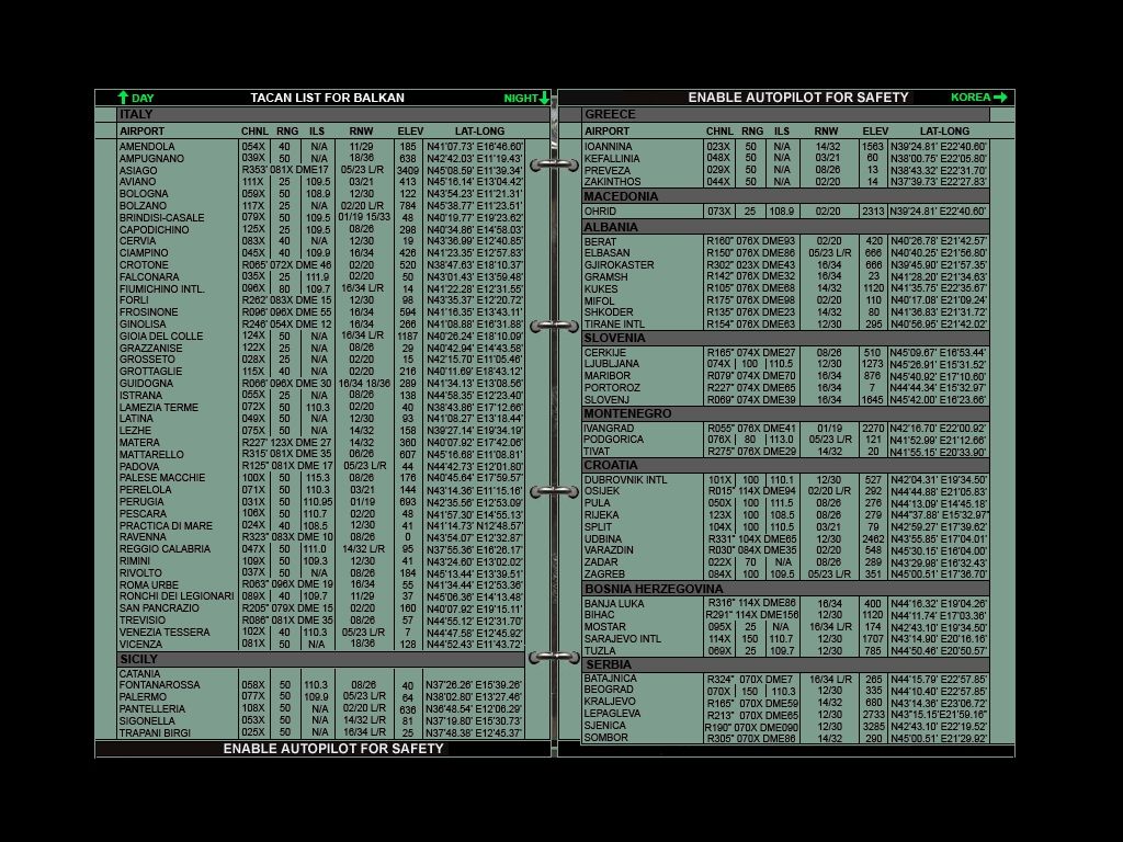 10689367-falcon-40-allied-force-windows-the-tacan-list.jpg