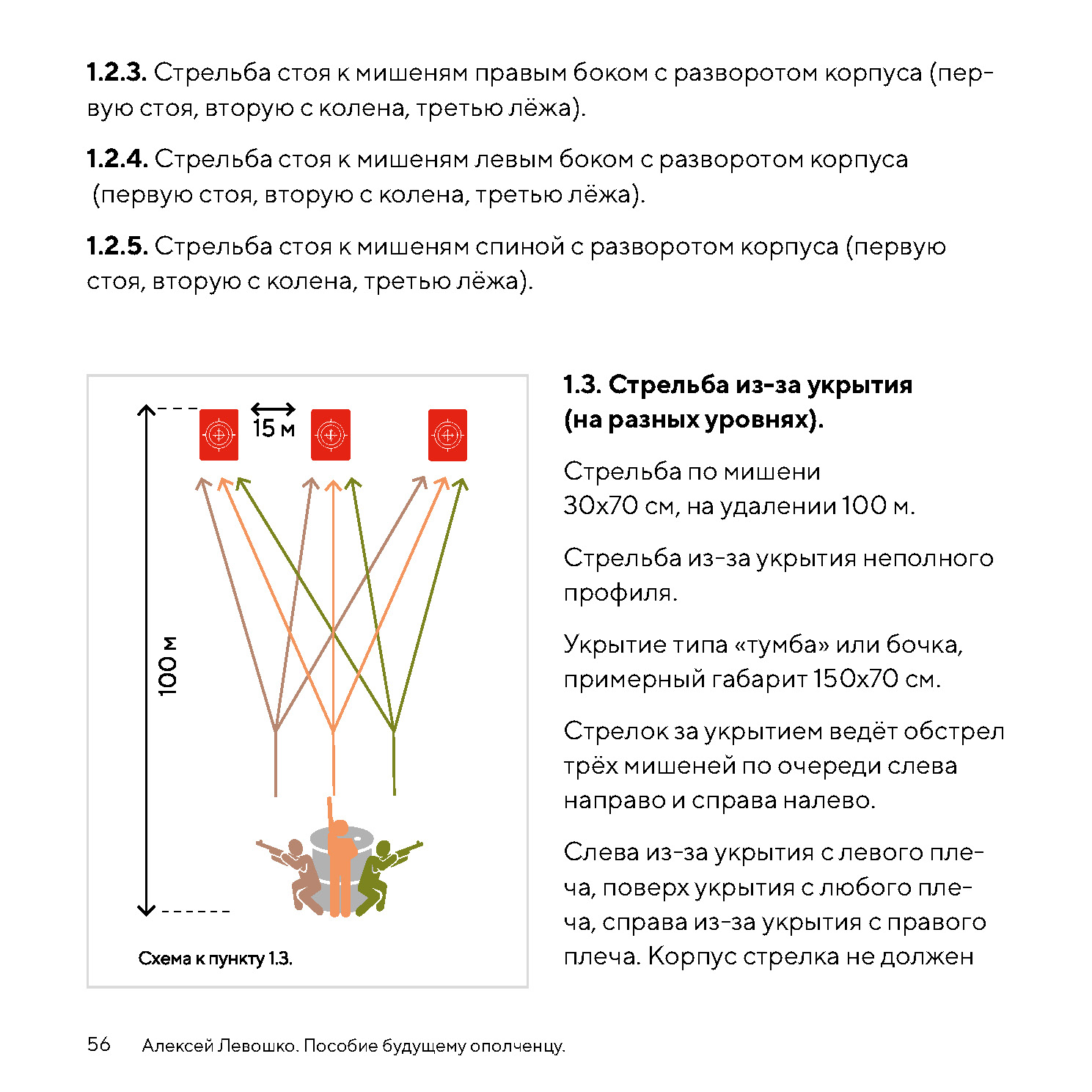 Левошко А. - Пособие будущему ополченцу - 2020 — копия_Страница_5.jpg