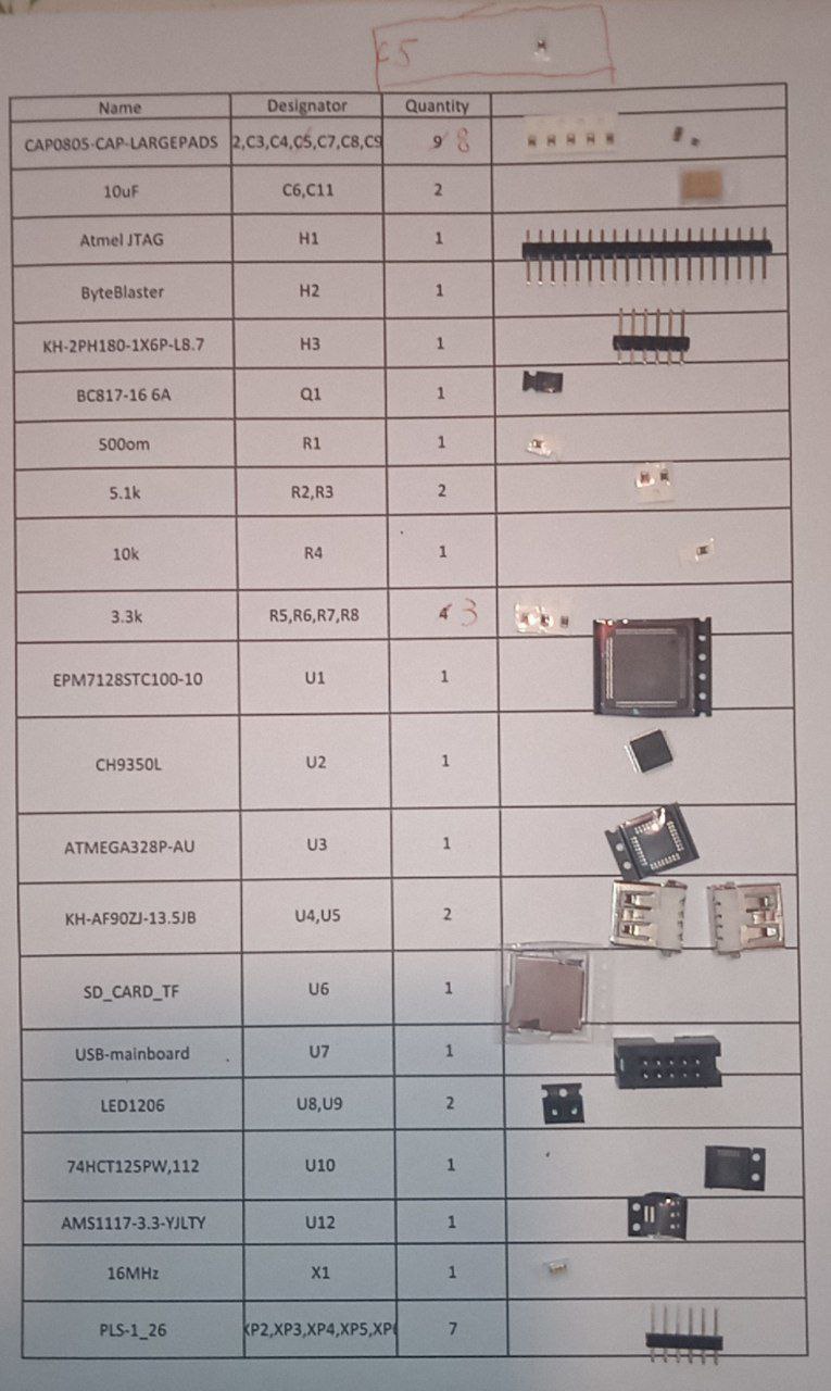 Изображение