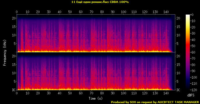 11 Ещё один романс.flac.Spectrogram.png