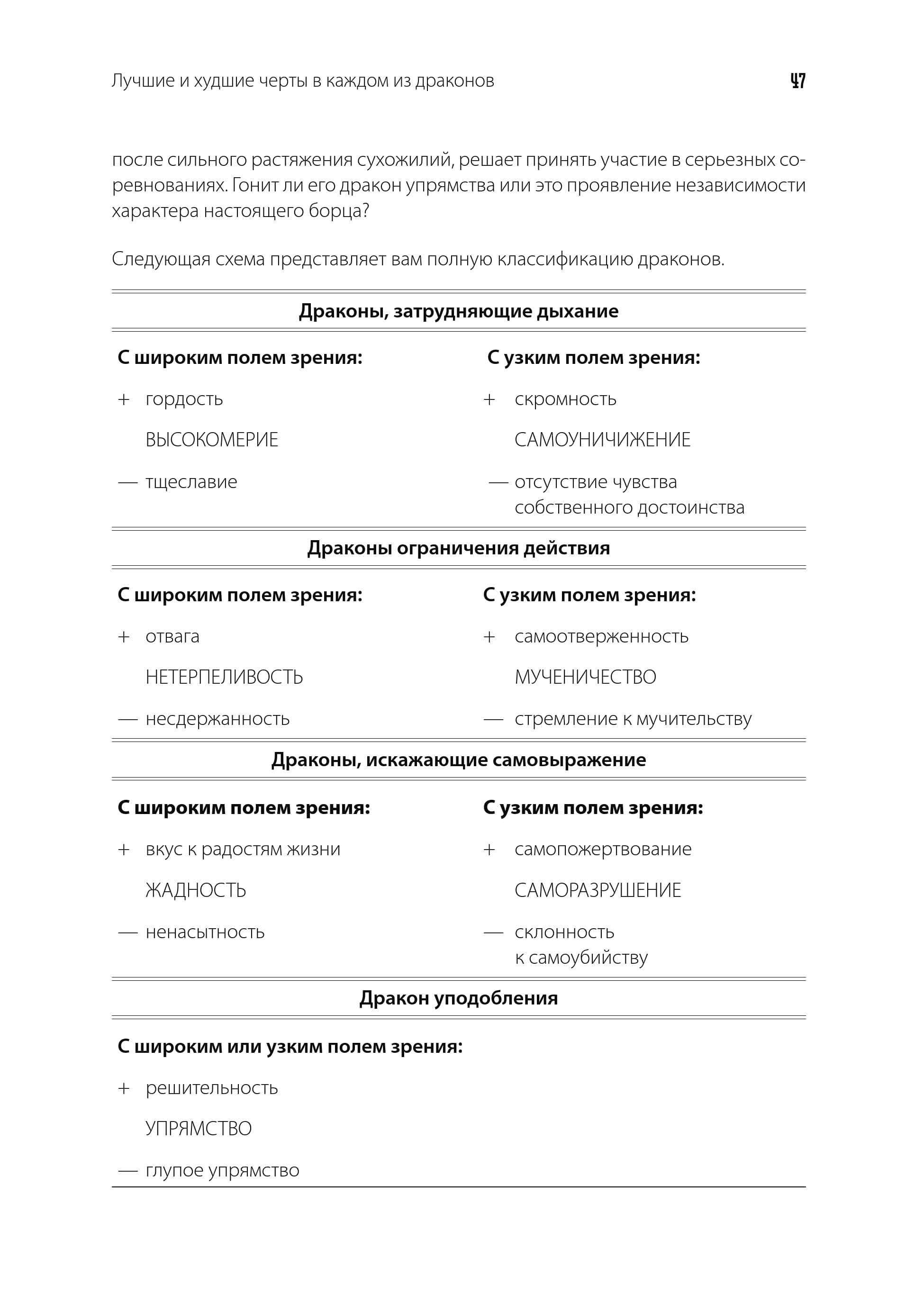 Стивенс Х. - Приручи своих драконов. Обрати недостатки в достоинства (5-е изд.) - 2018.a4_046.jpg